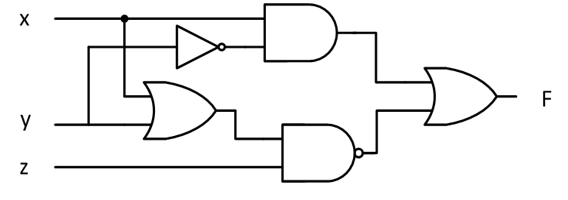 Solved For the logic circuit shown below: Show the Boolean | Chegg.com