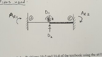 Solved Problem 1: For the beam shown below, compute the beam | Chegg.com