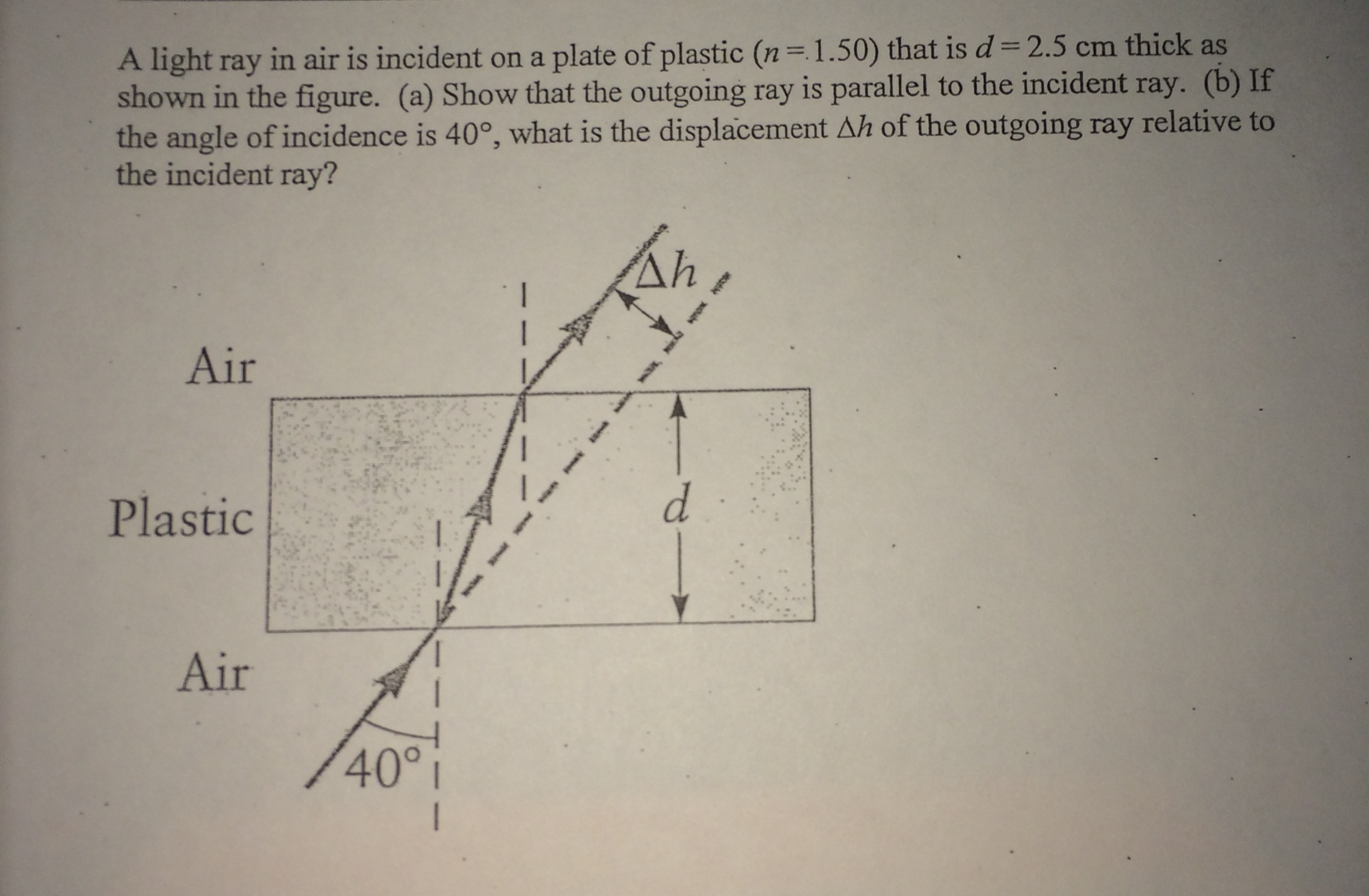 Solved A light ray in air is incident on a plate of plastic | Chegg.com