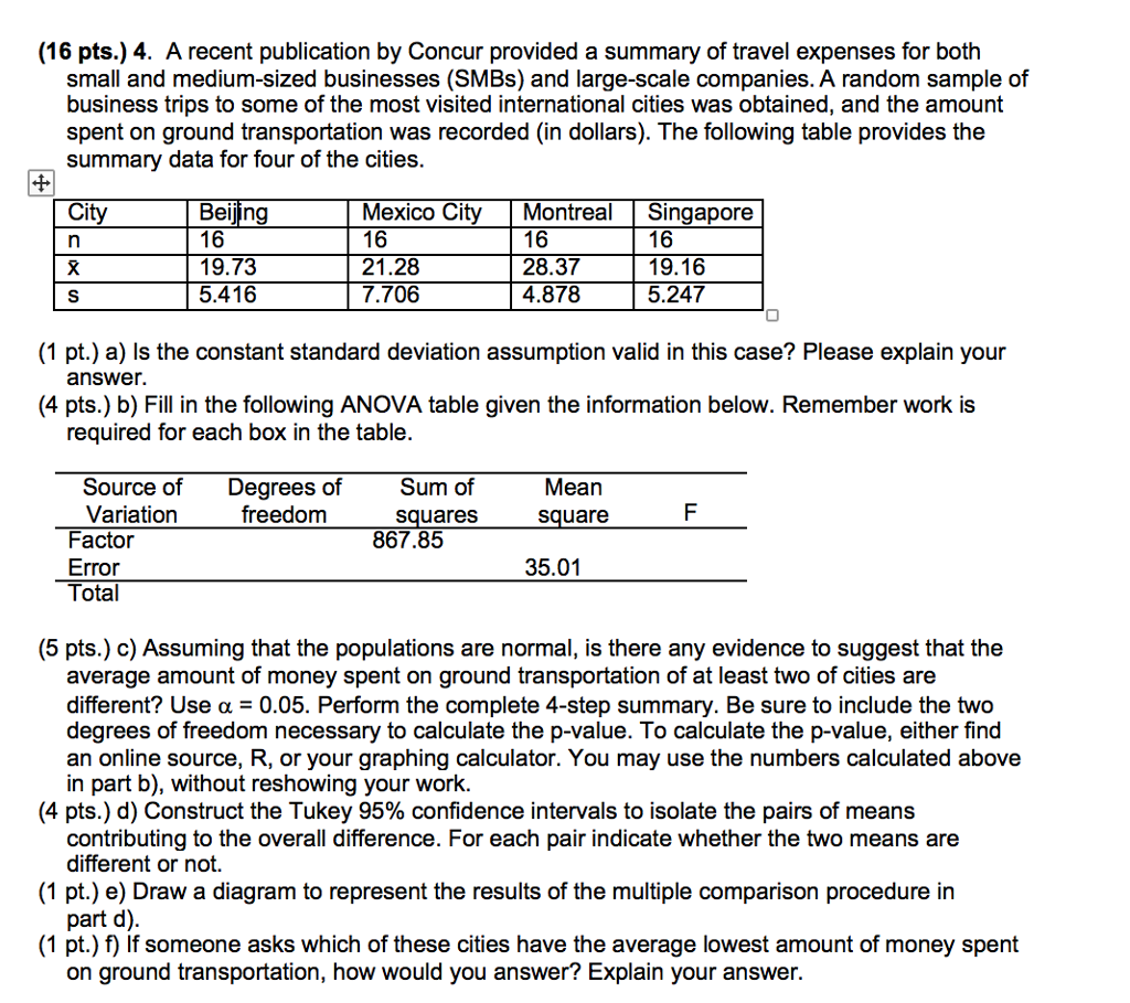  16 Pts 4 A Recent Publication By Concur Provided Chegg