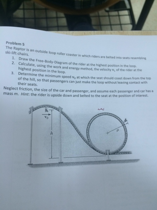 Solved The Raptor is an outside loop roller coaster in which | Chegg.com