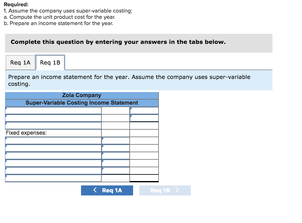 Solved Zola Company manufactures and sells one product. The