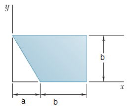 Solved Locate the centroid of the plane area shown if a = 29 | Chegg.com