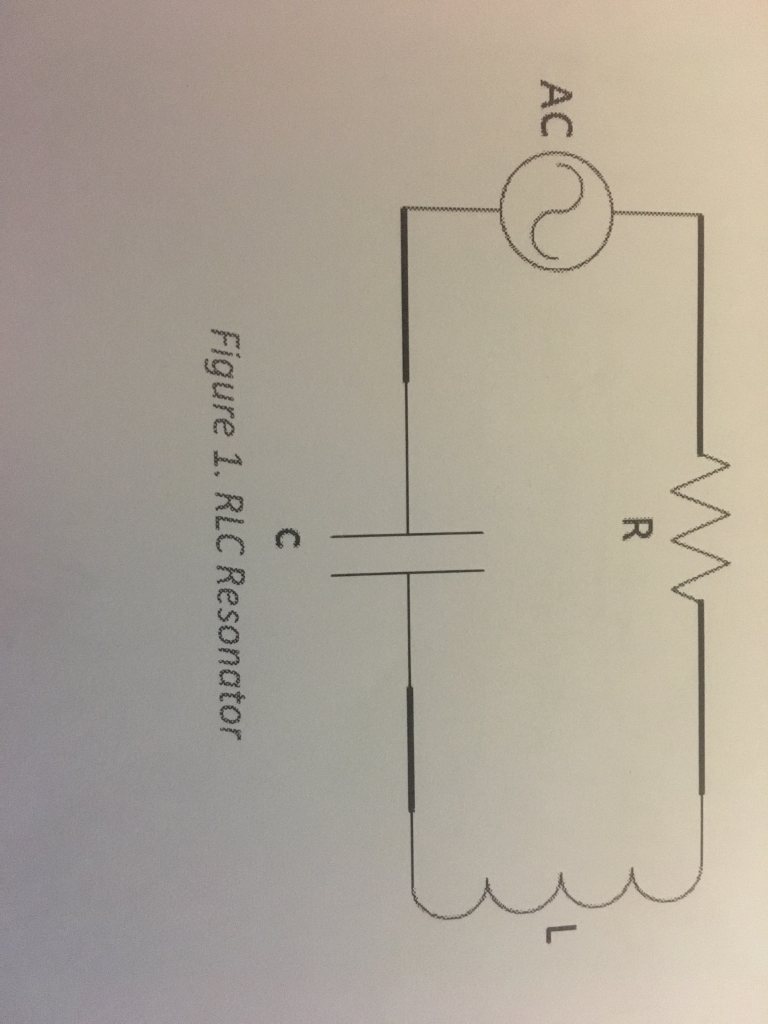 Solved 1. Consider the RLC resonator circuit shown in Figure
