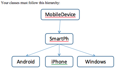 Solved (JAVA) Create a class called MobileDevice with a | Chegg.com