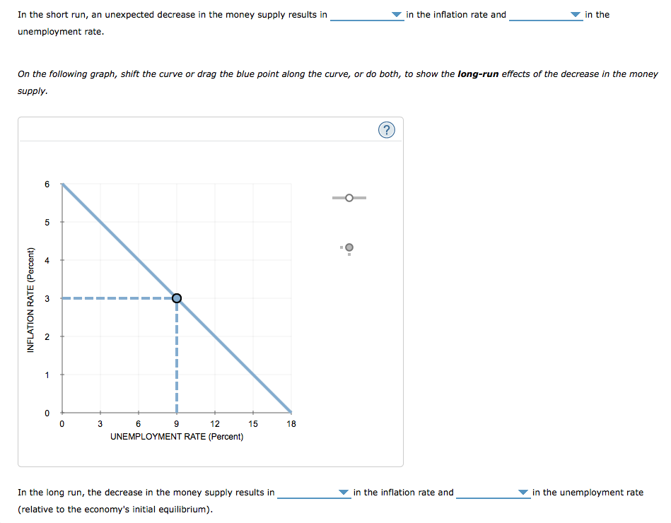 (solved) the following graph shows a decrease in... Solved The following graph shows the current short-run | Chegg.com