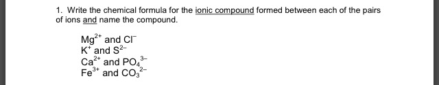 solved-write-the-chemical-formula-for-the-ionic-compound-chegg