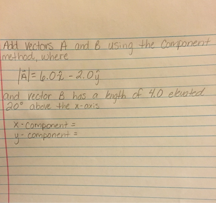 Solved Add Vectors A And B Using The Component Method, Where | Chegg.com