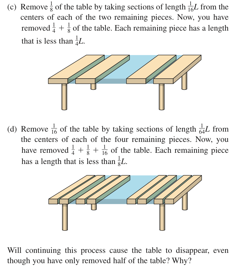 Solved The following procedure shows how to make a table