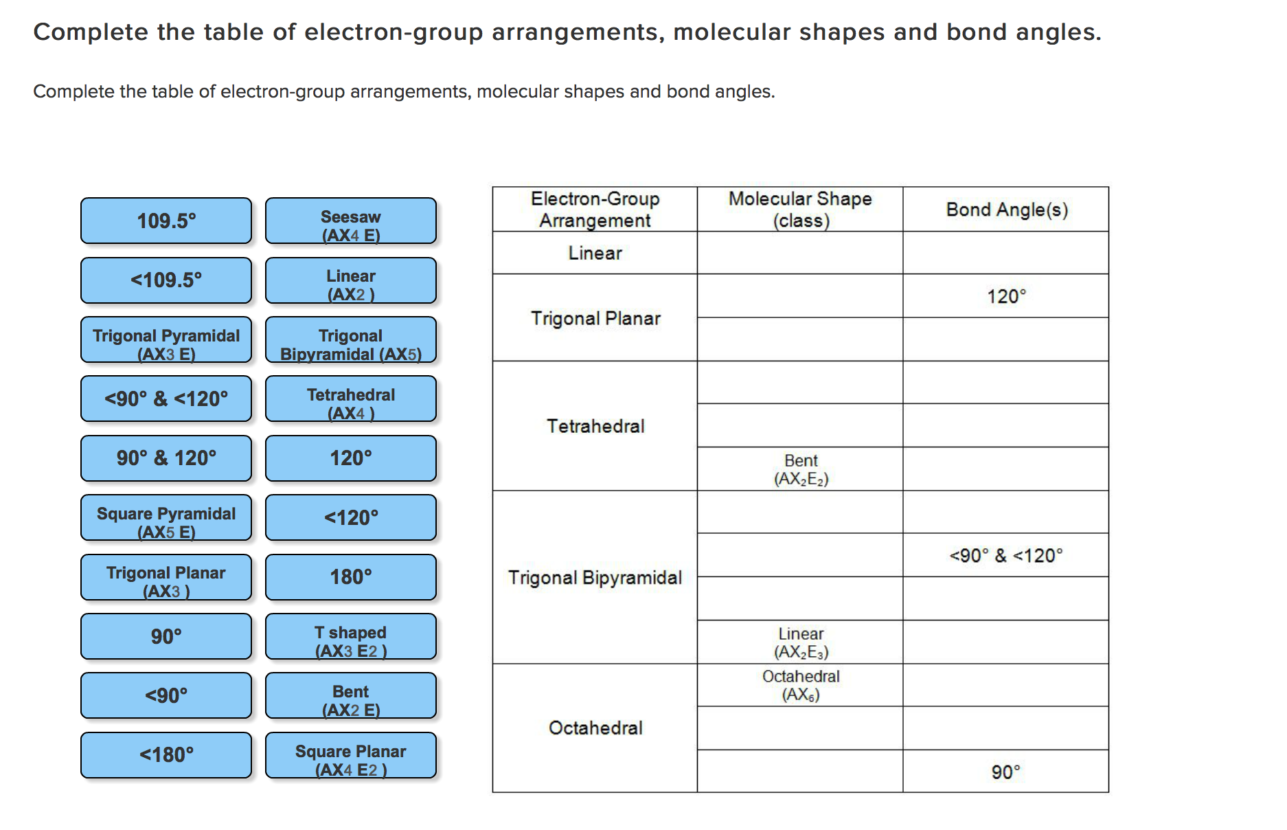 electron group geometry chart