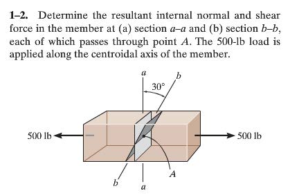 Solved Determine The Resultant Internal Normal And Shear | Chegg.com