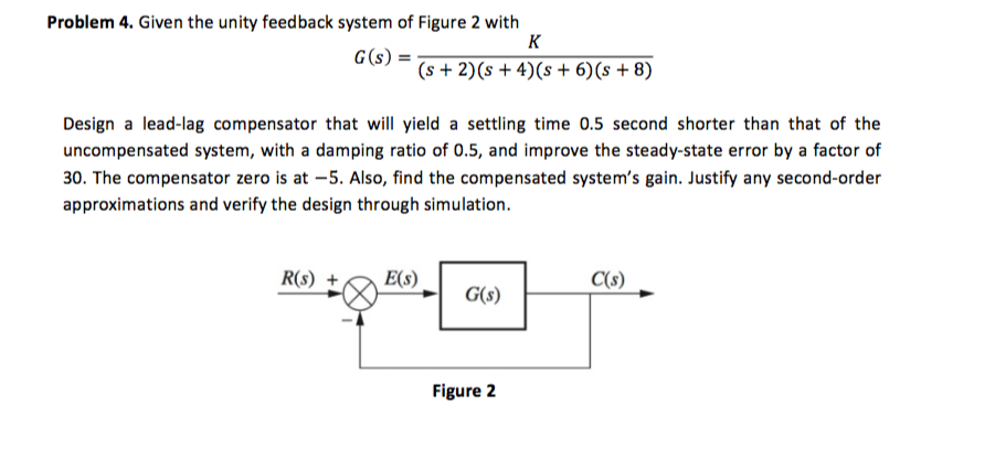 Solved Given the unity feedback system of Figure 2 with | Chegg.com