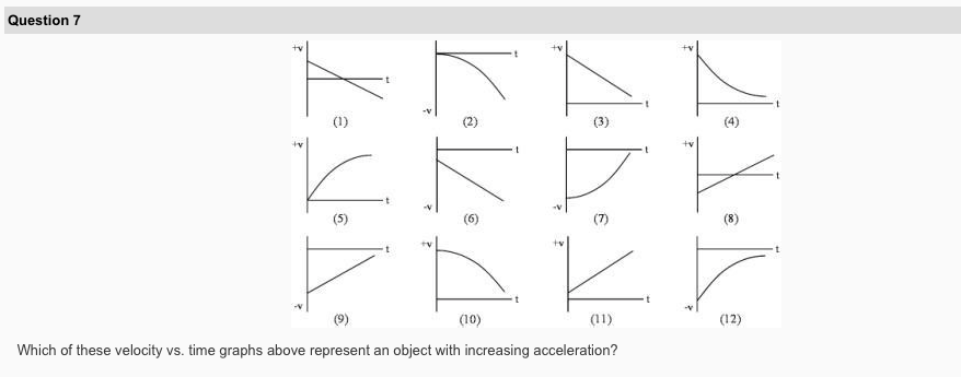 Increasing Acceleration Graph