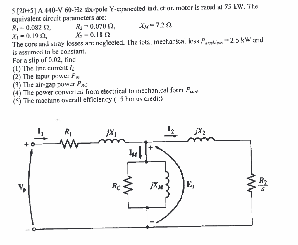 Solved A 440-V 60-Hz Six-pole Y-connected Induction Motor Is | Chegg.com