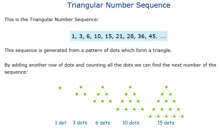 Solved The sequence of triangle numbers is generated by | Chegg.com