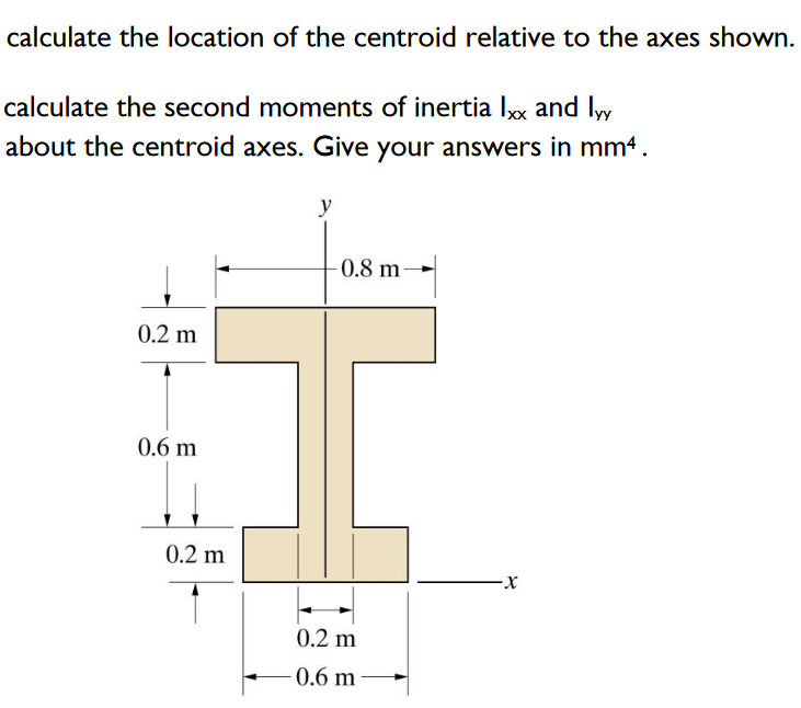 Solved Calculate the location of the centroid relative to | Chegg.com