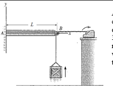 Solved A 630 kg crate is hoisted upward at a constant | Chegg.com