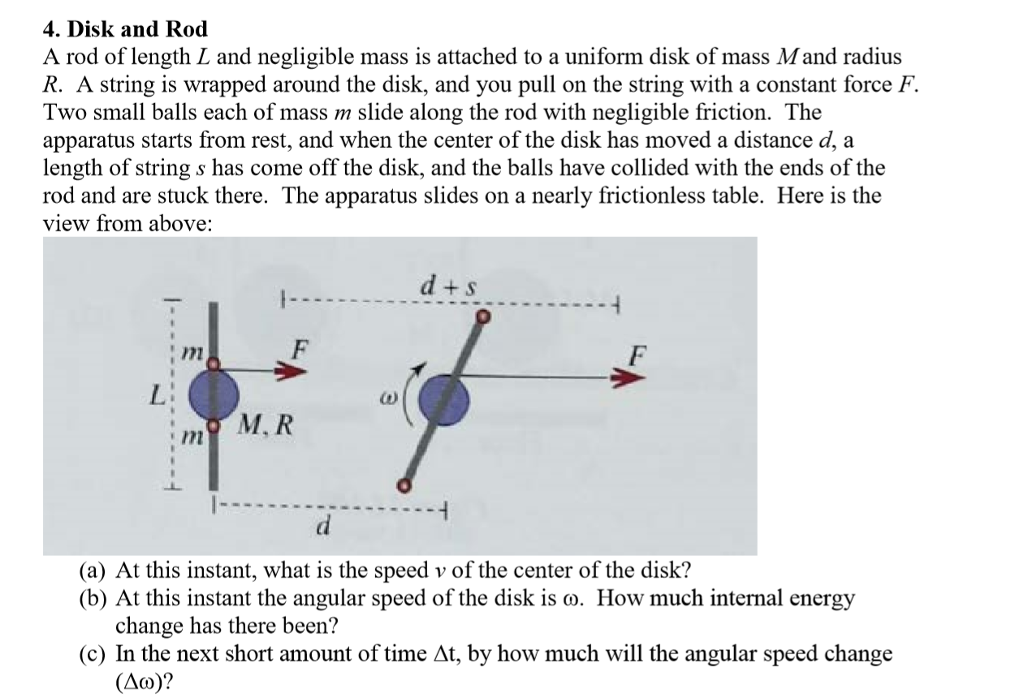 Solved 4. Disk and Rod A rod of length L and negligible mass | Chegg.com