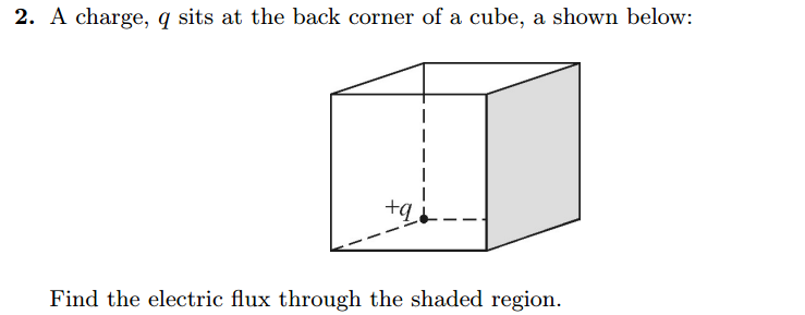 Solved A Charge , Q Sits At The Back Corner Of A Cube, A 