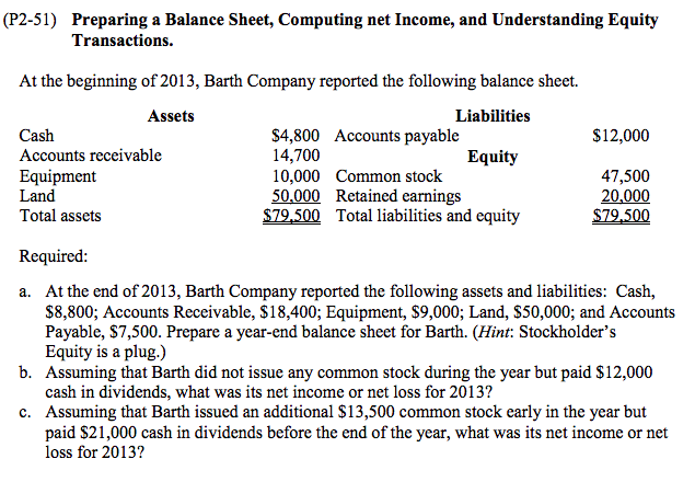 Solved (P2-51) Preparing a Balance Sheet, Computing net | Chegg.com