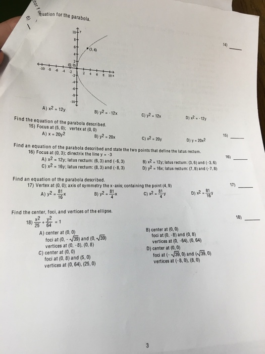 parabola y x 2 8x 12