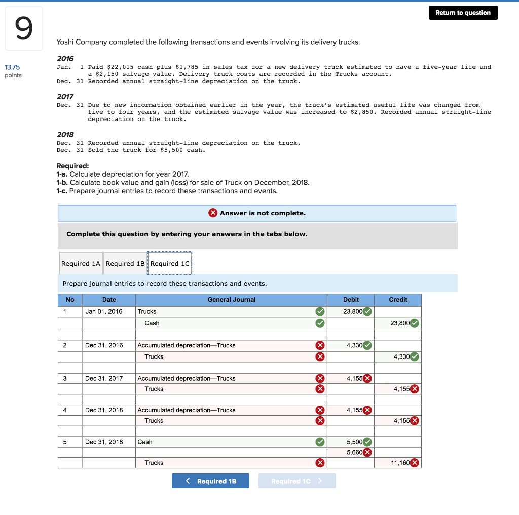 Solved Return to question Yoshi Company completed the