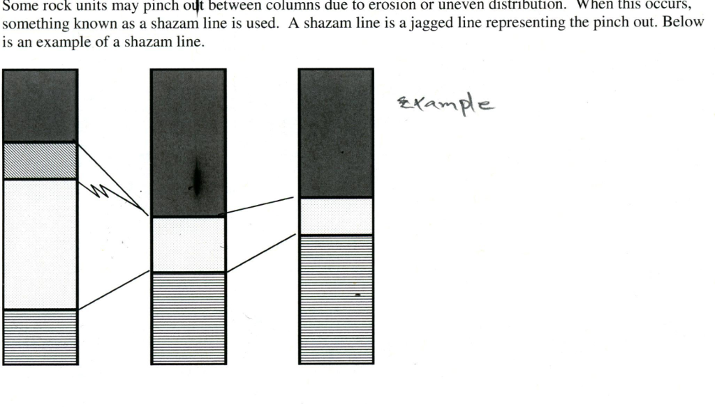 Relative Time Example Solved Part B. Relative time and correlation If you were a | Chegg.com