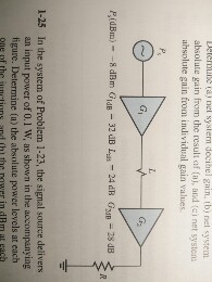 Solved consider the system of the following figure, with | Chegg.com