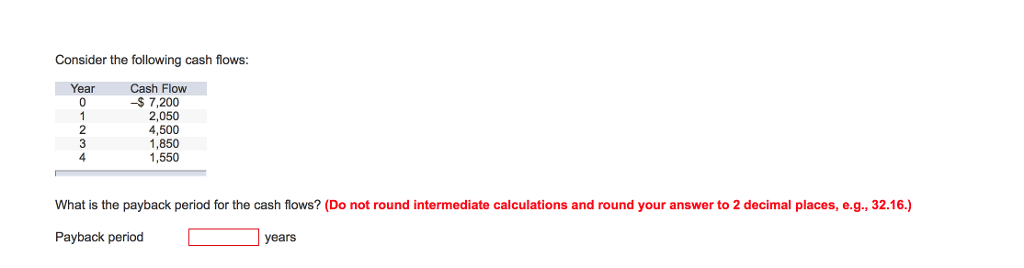 Solved Consider The Following Cash Flows What Is The Chegg