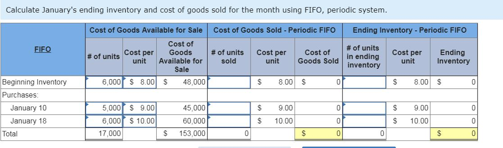 Solved Ferris Company began 2018 with 6,000 units of its | Chegg.com