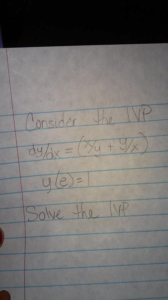 Solved Consider The Ivp Dy Dx X Y Y X Y 1 Solve The