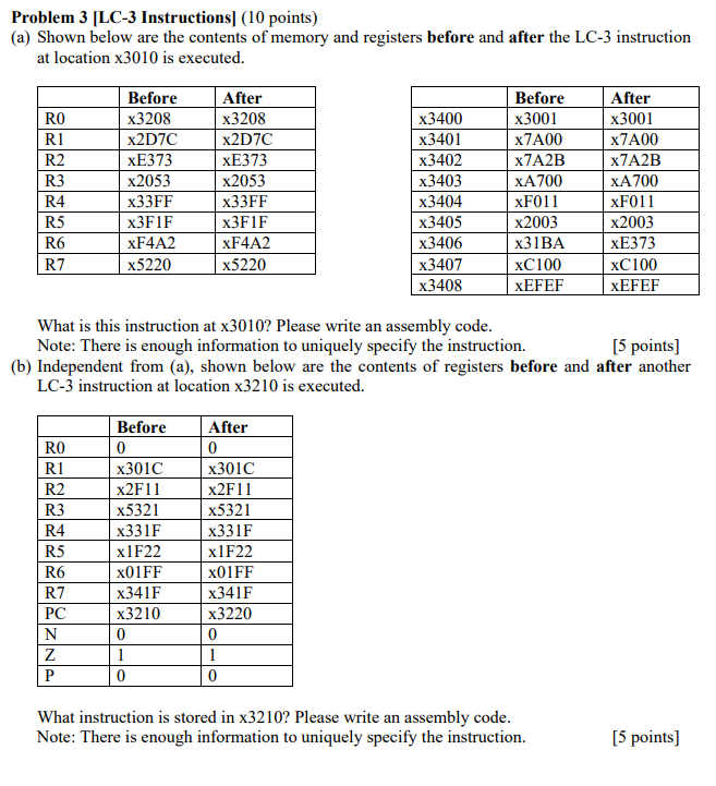 Solved Problem 3 ILC-3 Instructions] (10 points) (a) Shown | Chegg.com