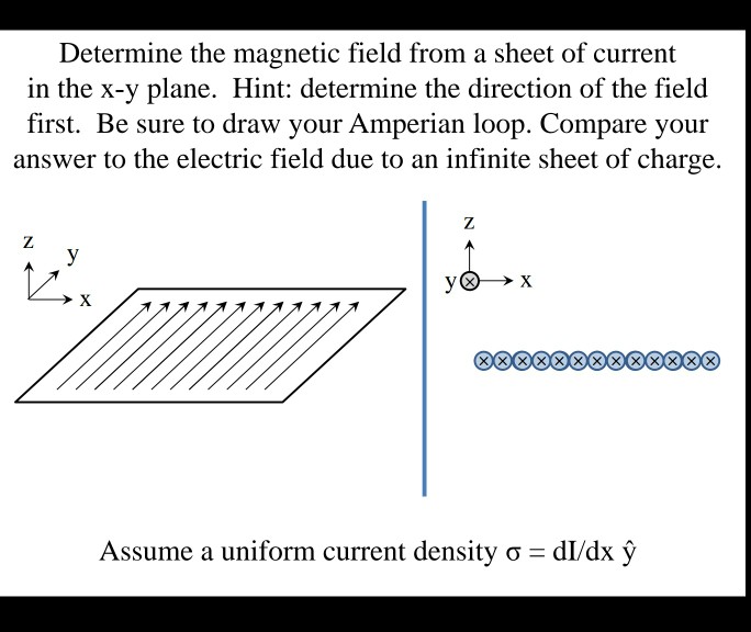 Solved Determine the field from a sheet of current