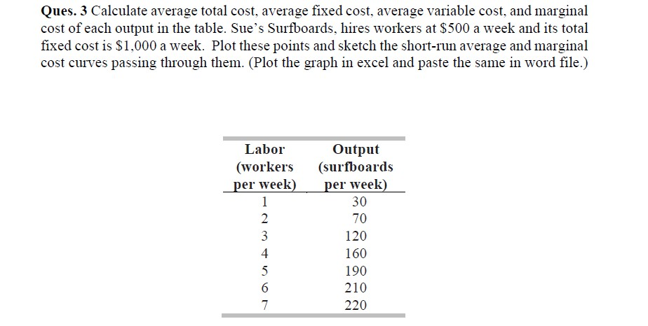 How To Work Out Average Variable Cost Rectangle Circle