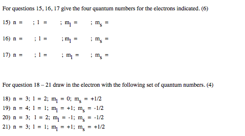 four quantum numbers