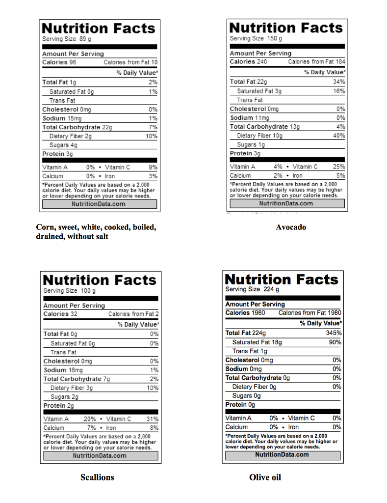 Solved 20. Calculate the grams of protein in the following