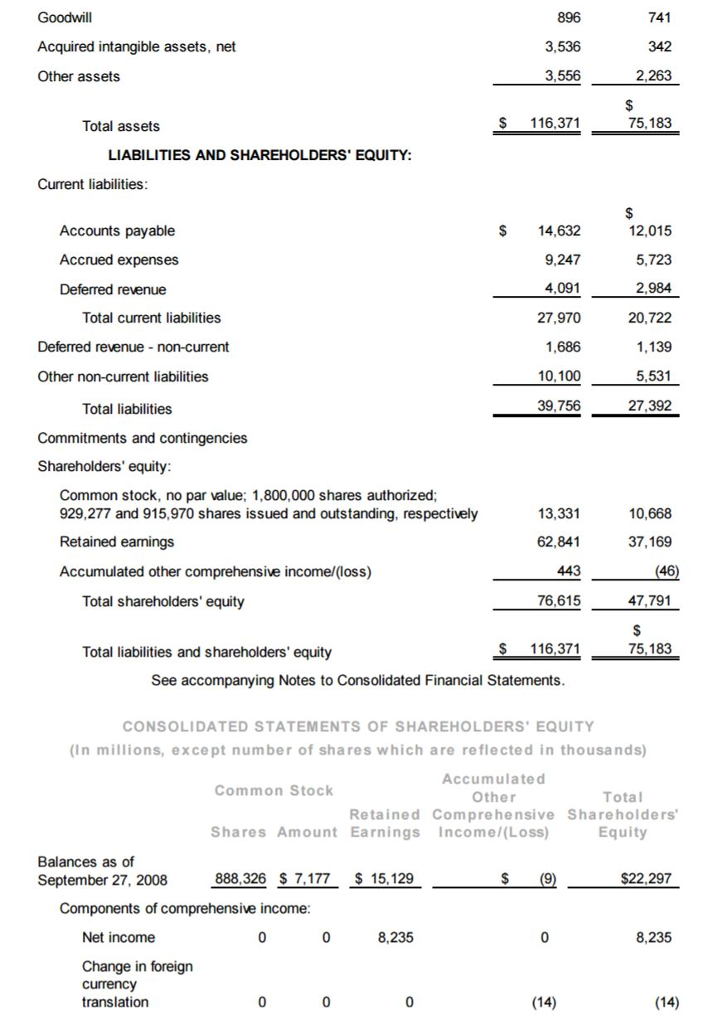 mac finances mac finances