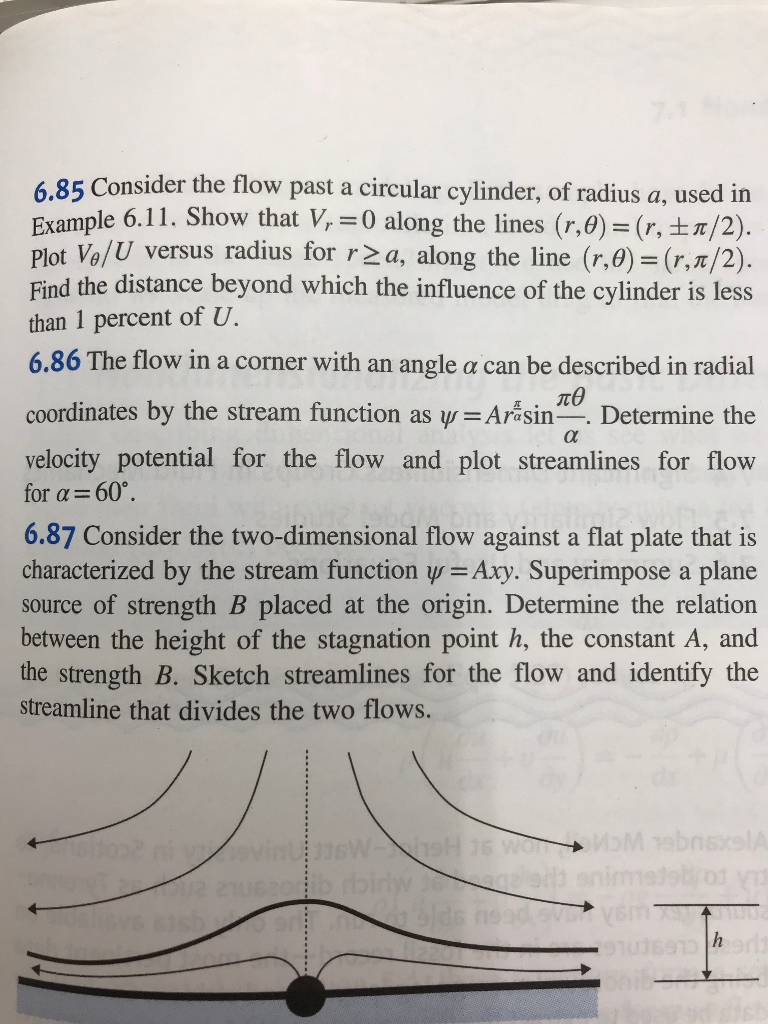 6.85 Consider the flow past a circular cylinder, of | Chegg.com