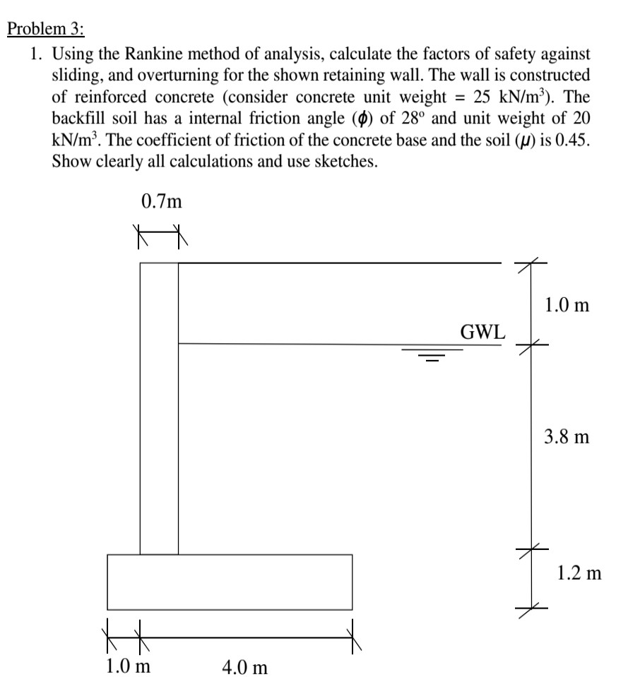 Solved 1. Using the Rankine method of analysis, calculate | Chegg.com