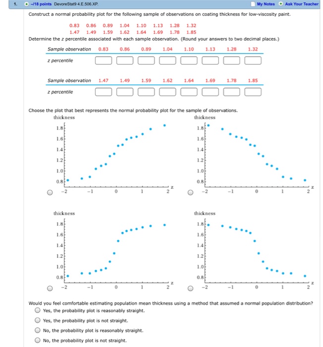 Solved Construct a normal probability plot for the following | Chegg.com