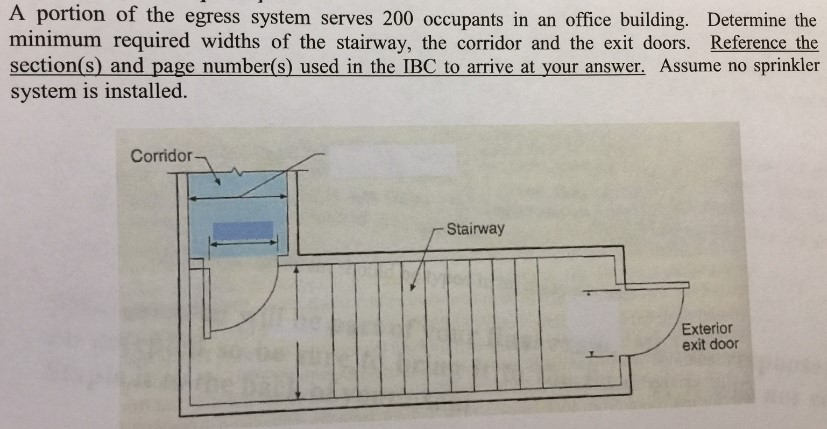 nfpa-101-minimum-egress-width-image-to-u