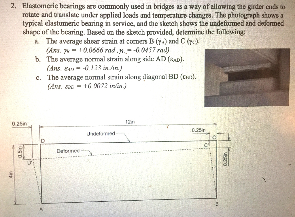 Solved Elastomeric Bearings Are Commonly Used In Bridges As | Chegg.com