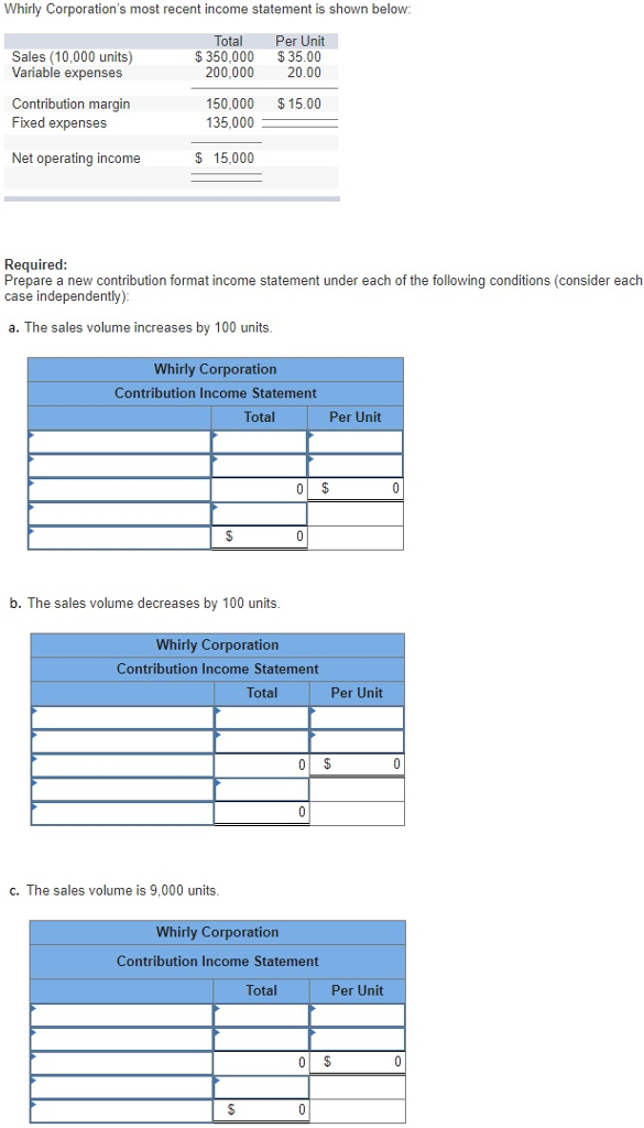 Solved Whirly Corporations Most Recent Income Statement Is Shown Below Prepare A New 8490