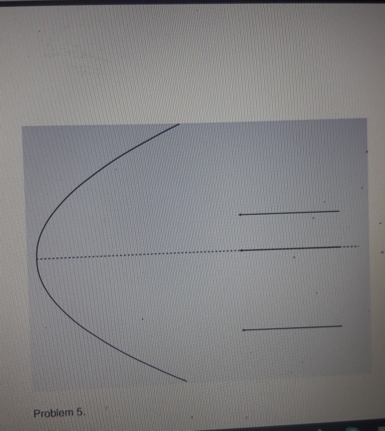 Solved 1 Draw a ray diagram showing why a small light source | Chegg.com