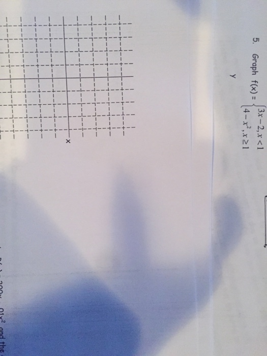 solved-graph-f-x-3x-2-x-1-chegg