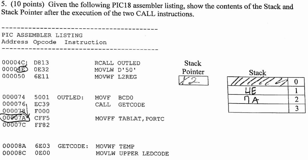 Solved Given the following PIC 18 assembler listing, show | Chegg.com