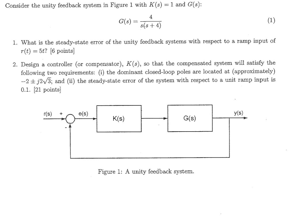 Solved Consider The Unity Feedback System In Figure 1 With Chegg Com