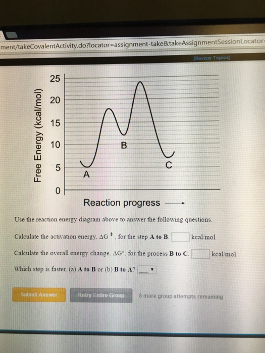 Solved Use The Reaction Energy Diagram Above To Answer The | Chegg.com