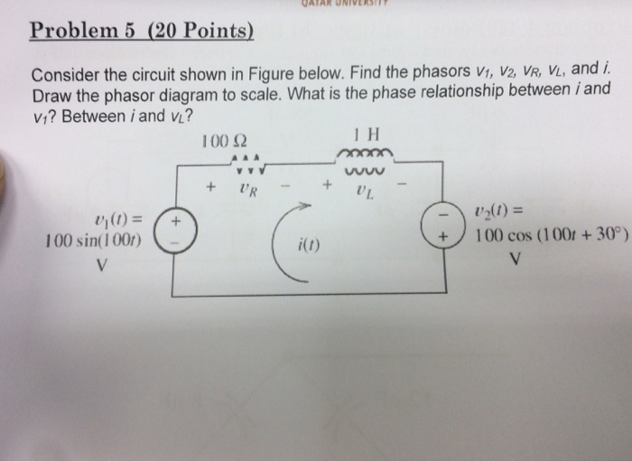 Solved Consider the circuit shown in Figure below. Find the | Chegg.com
