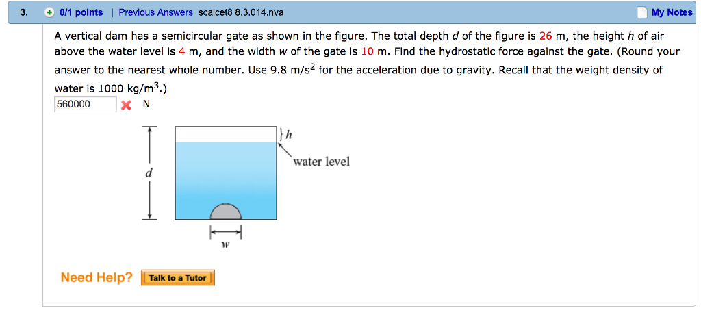 Solved A vertical dam has a semicircular gate as shown in | Chegg.com